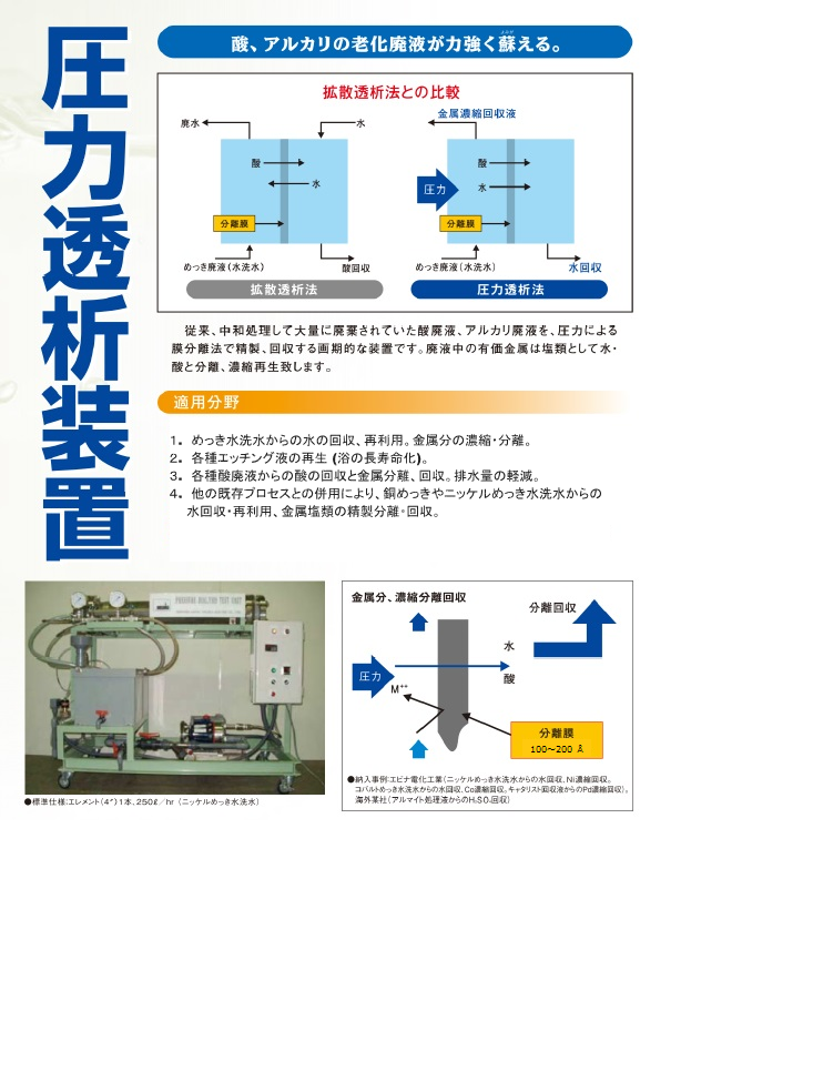 技術情報1